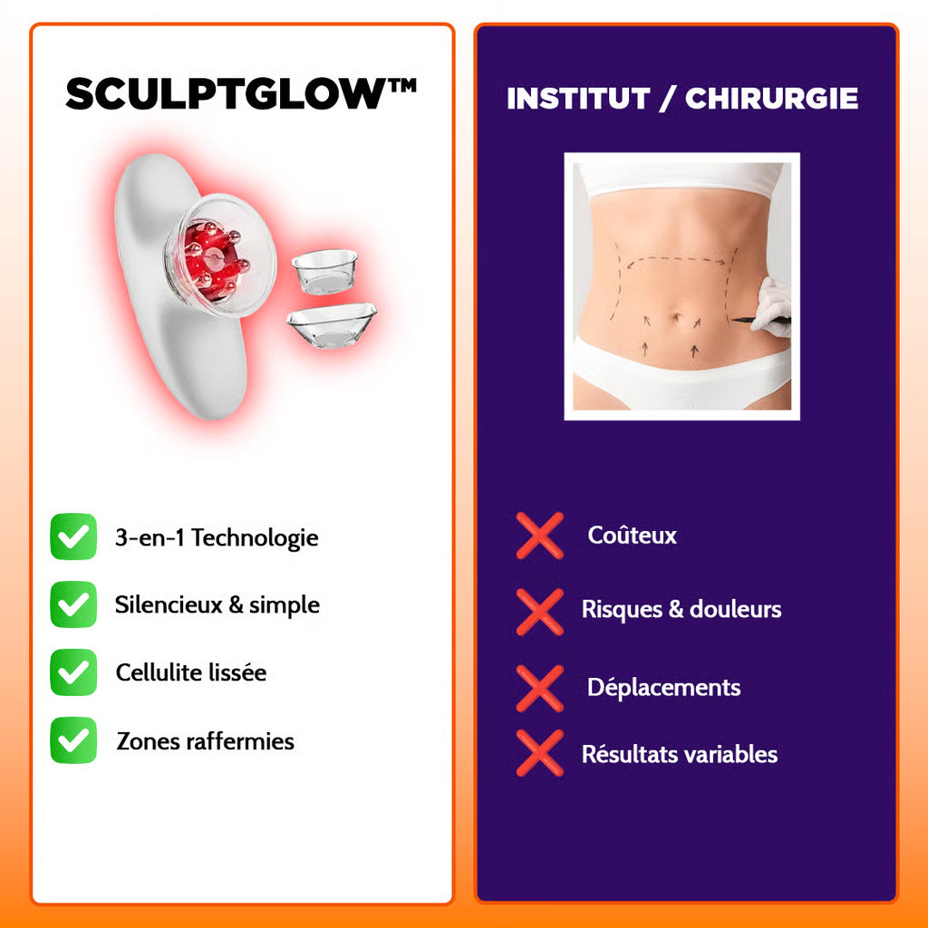 Masseur Facial Électrique – Sculptez, Liftez &amp; Rayonnez en Quelques Minutes